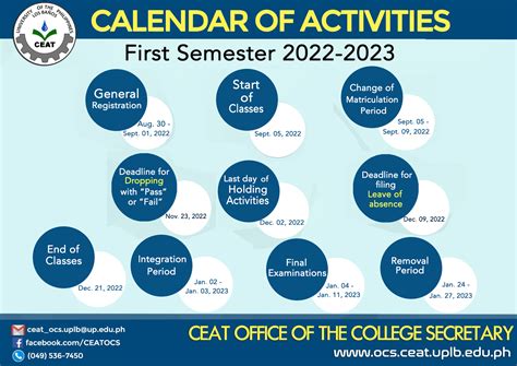 ceat ocs|SCHEDULE OF REGISTRATION MIDYEAR, 2020 .